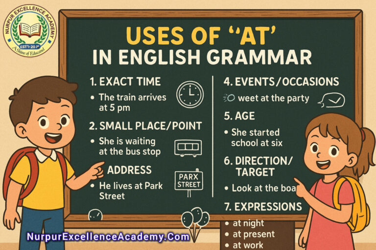 Uses of AT in English Grammar with Examples